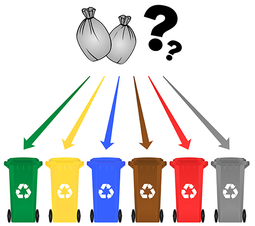 Colored Recycling bins -money & questions